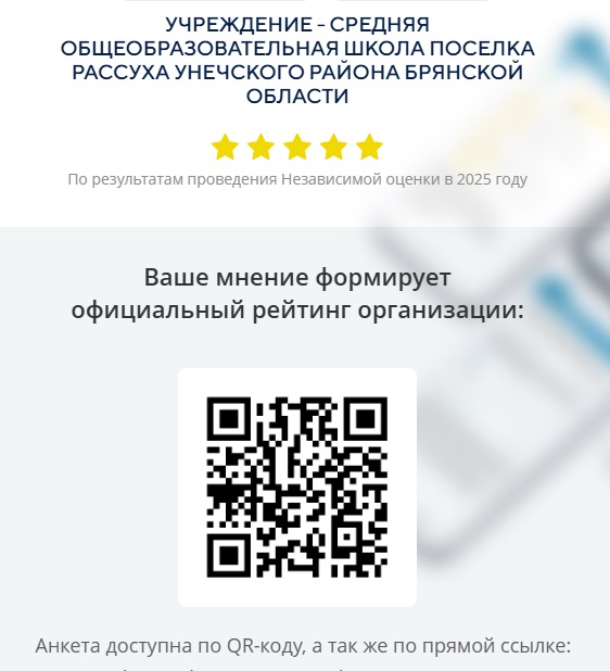 Изображения.